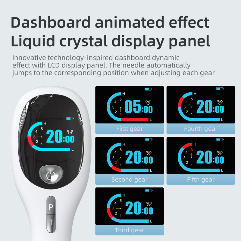 Il display LCD dell'apparecchio bianco per terapia con luce rossa LASEASY mostra le impostazioni digitali del timer (es. 20:00 min.) e un indicatore circolare dell'intensità a cinque livelli. Cinque schermate mostrano modalità e intensità.
