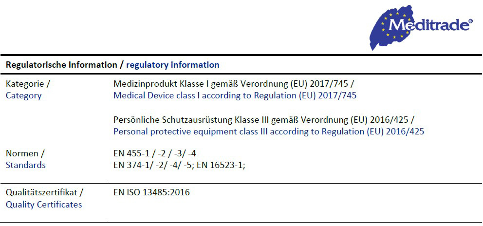 Regulatorische Details der Meditrade Nitril-Einweghandschuhe: Einstufung als Medizinprodukt Klasse I und PSA Kategorie III gemäss EU-Verordnungen. Relevante Standards: EN 455, EN 374, EN ISO 13485:2016.