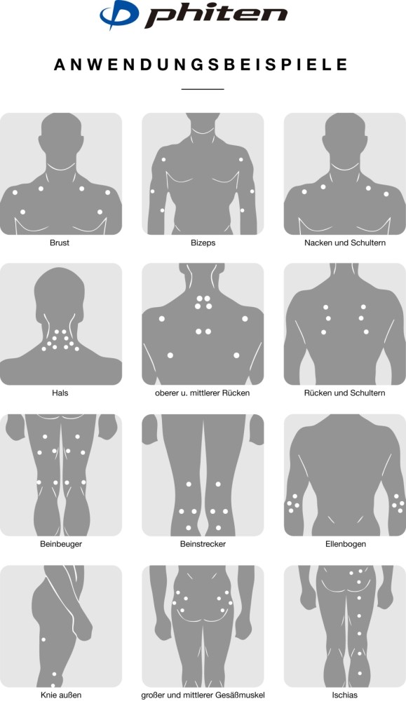 Overview of application points for Phiten Titan Ban Power Tapes. Illustration showing twelve grey silhouettes (neck, shoulders, back, chest, arms, legs). White dots indicate recommended application points for tension or pain.